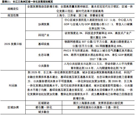 保gdp方法_灭火器使用方法图片