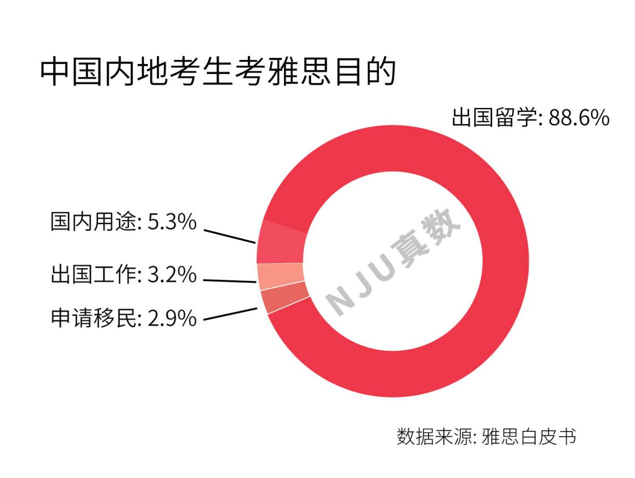 2070年中国人口_历史性大猜想 到2050年 中国人口会怎样(2)