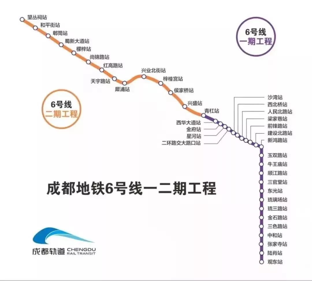 成都多少人口2020_南宁有多少人口2020年