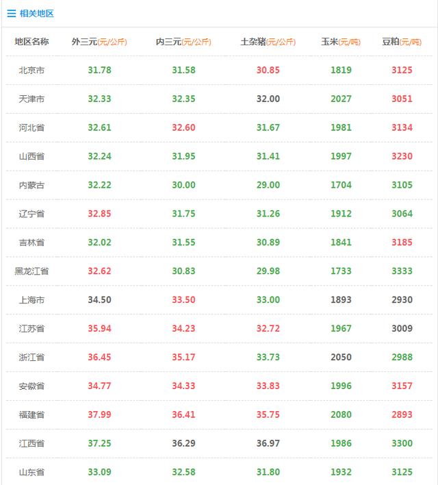 国外疫苗价格表大全 09dc406d5bbd4f9b9d76792b8816d641.jpeg