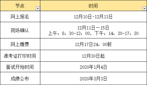 教资面试人口_教资面试穿着搭配图片