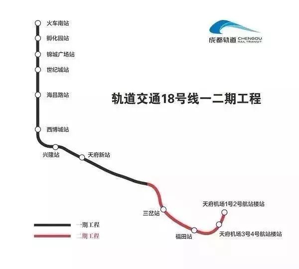 成都2020年总人口有多少_成都地铁(2)