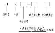 断电延迟是什么原理_延迟是什么意思