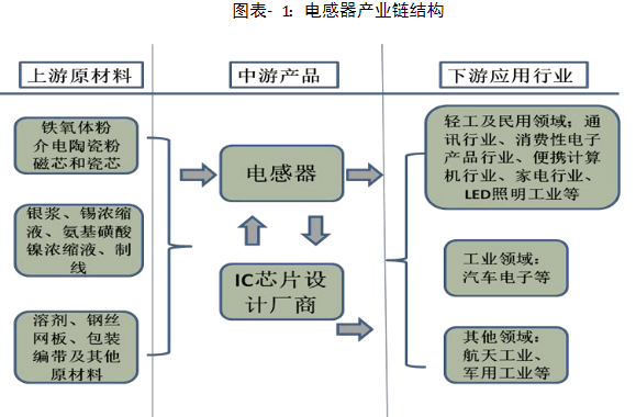 13252a3a24a3445fbfed3e0f2e3f61a9.png
