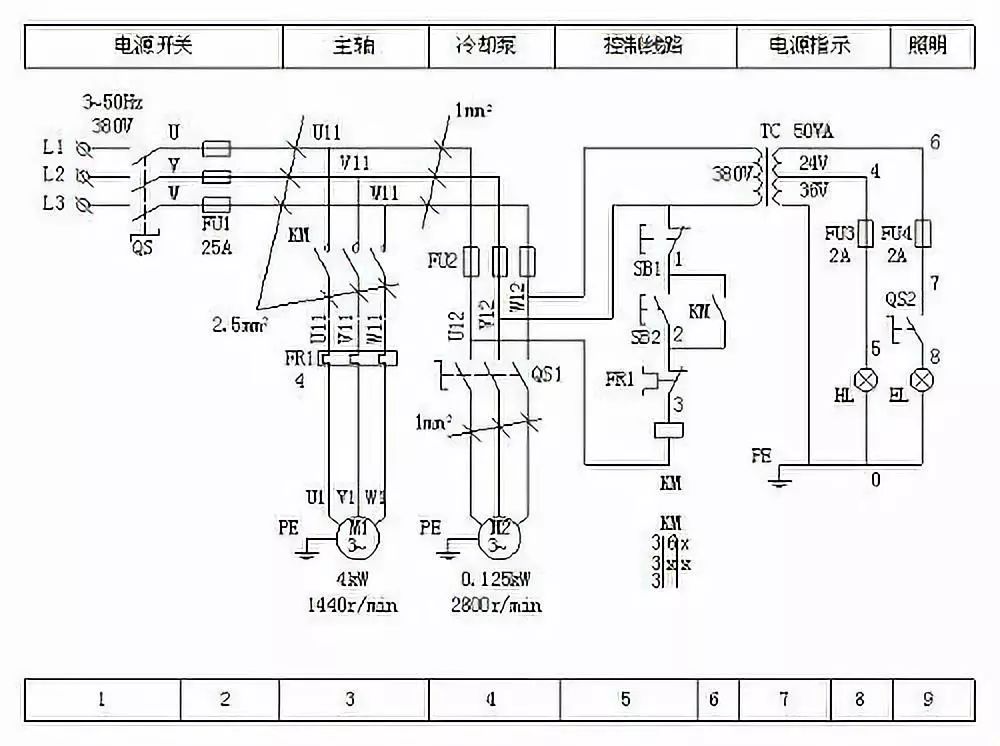 辅助触点的工作原理_接触器辅助触点的工作原理(3)