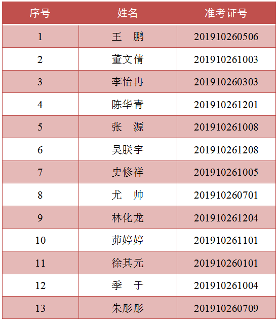 宿豫区人口产值_宿豫区(3)