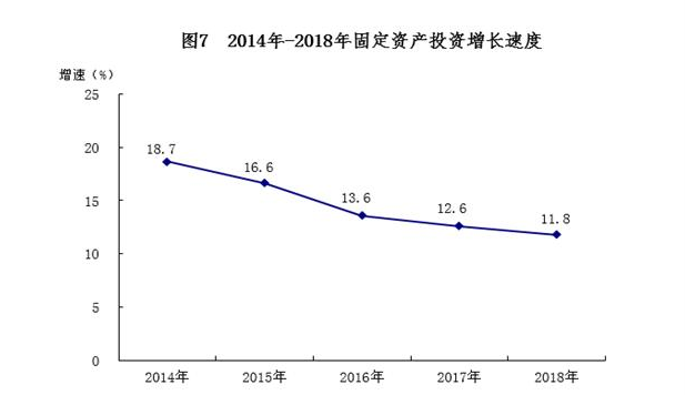 福州长乐区为什么gdp那么低_这个区域,预示了福州楼市的未来(2)