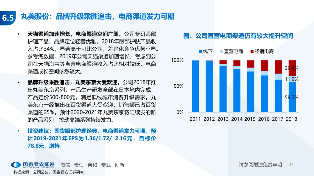 我国人口基数大增速快对吗_人口基数大的图片(3)