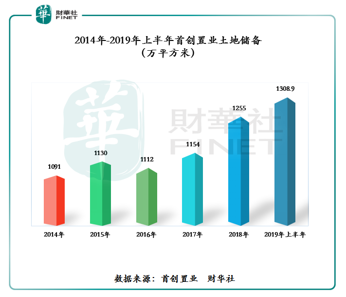 大湾区经济总量比长三角小_粤港澳大湾区图片(3)