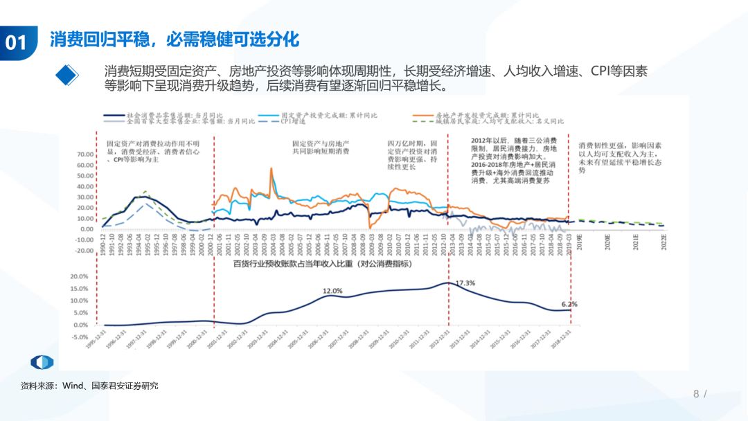 我国人口基数大增速快对吗_人口基数大的图片(3)