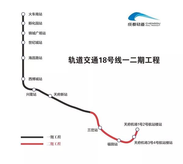 天津地铁1号线绕开人口稠密区_天津地铁1号线列车(3)