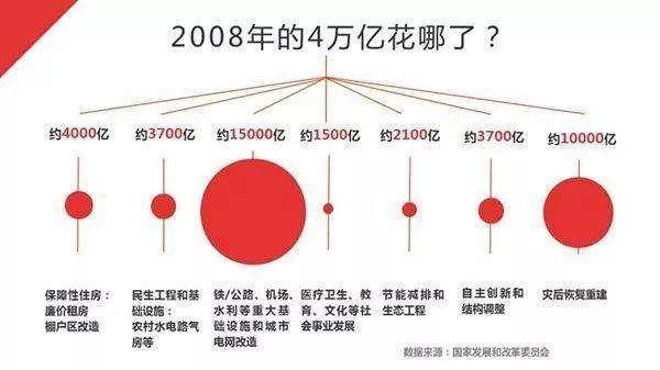 中国经济总量过去世界最大_中国世界地图(2)