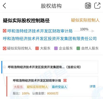 1995年呼和浩特gdp_内蒙古自治区竟然有55个民族,人口低于3000万,你知道吗(3)