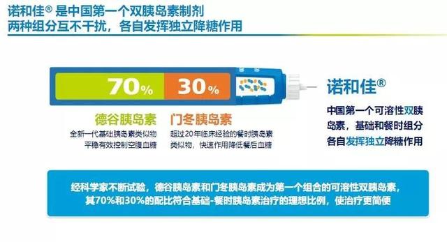 产品全球首个可溶性双胰岛素诺和佳03中国正式上市