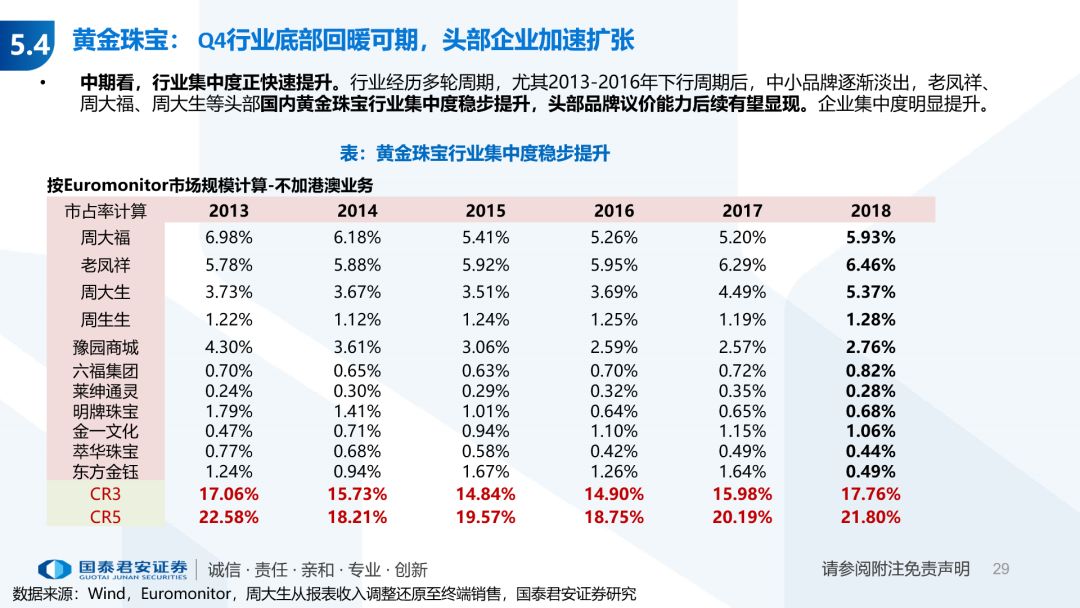 我国人口基数大增速快对吗_人口基数大的图片(3)