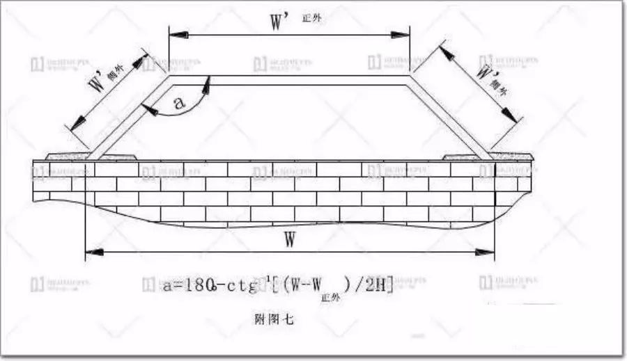 转换框和窗扇搭接量怎么算_无框单扇玻璃门怎么锁(2)