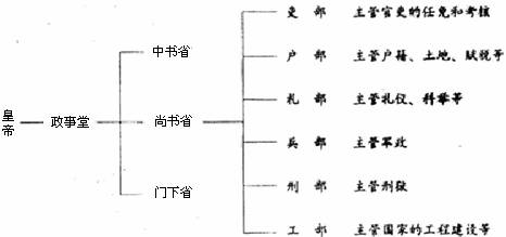 中国历史上哪个朝代让人扬眉吐气,说说看?