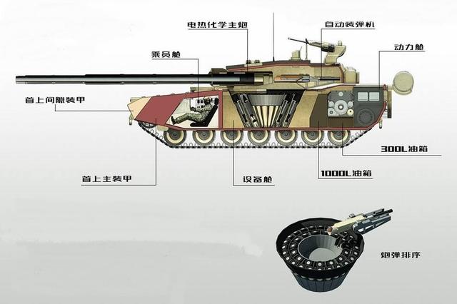 俄罗斯t-14坦克很优秀,却称不上第四代,军事专家:火炮不合标准