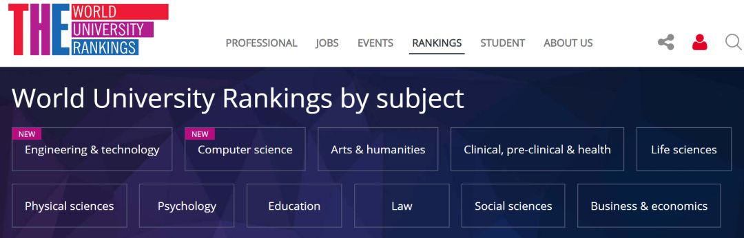 the2020世界学科最新排名_选校参考!最新2020年THE世界大学学科排名