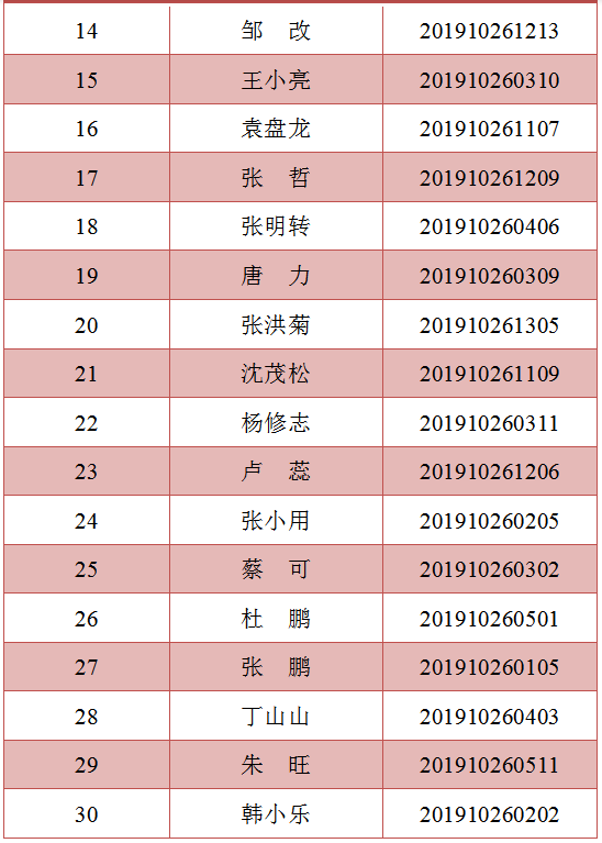 宿豫区人口产值_宿豫区(3)