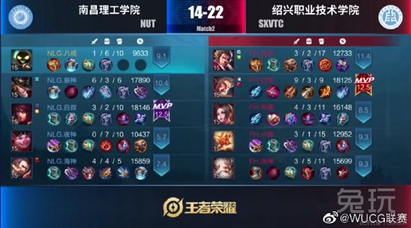 王者荣耀如何获得大量经济 56082e1a7e0145d68f3d7d1f722eafe6.jpeg