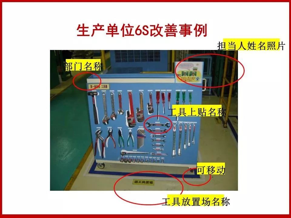 质量员必看车间6s改善图例