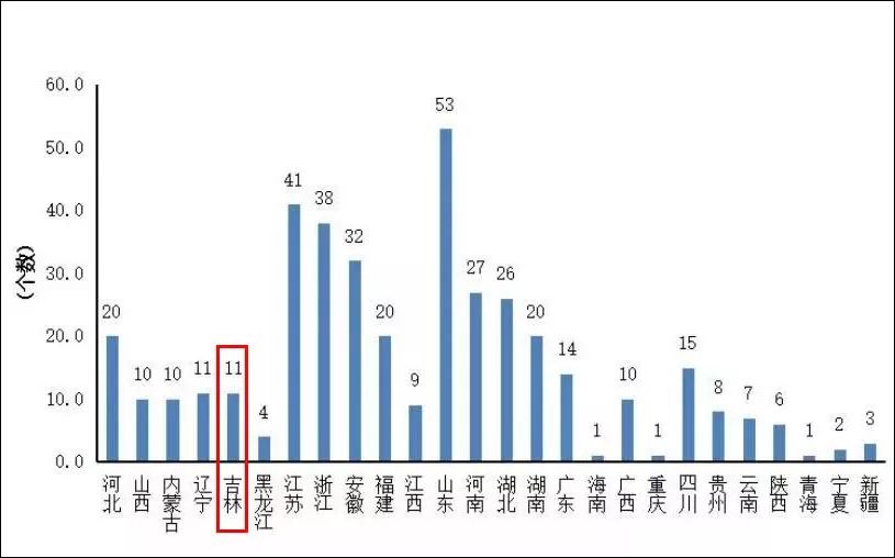 张家港晋江2020gdp_2020年中国GDP百强县出炉,江苏 浙江和山东入榜县市位居前三(3)