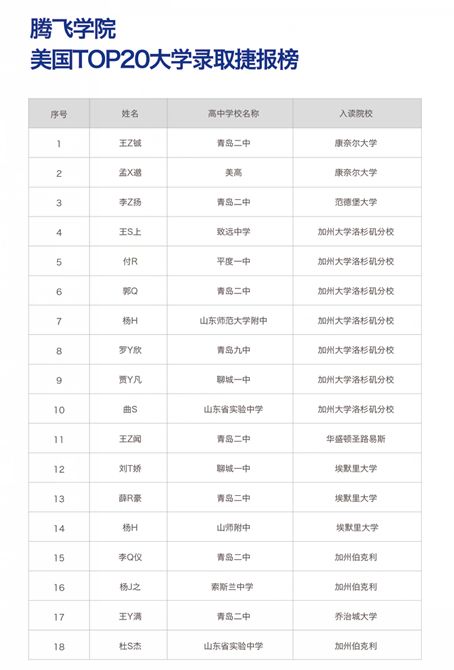 双子座排名_双子座头像