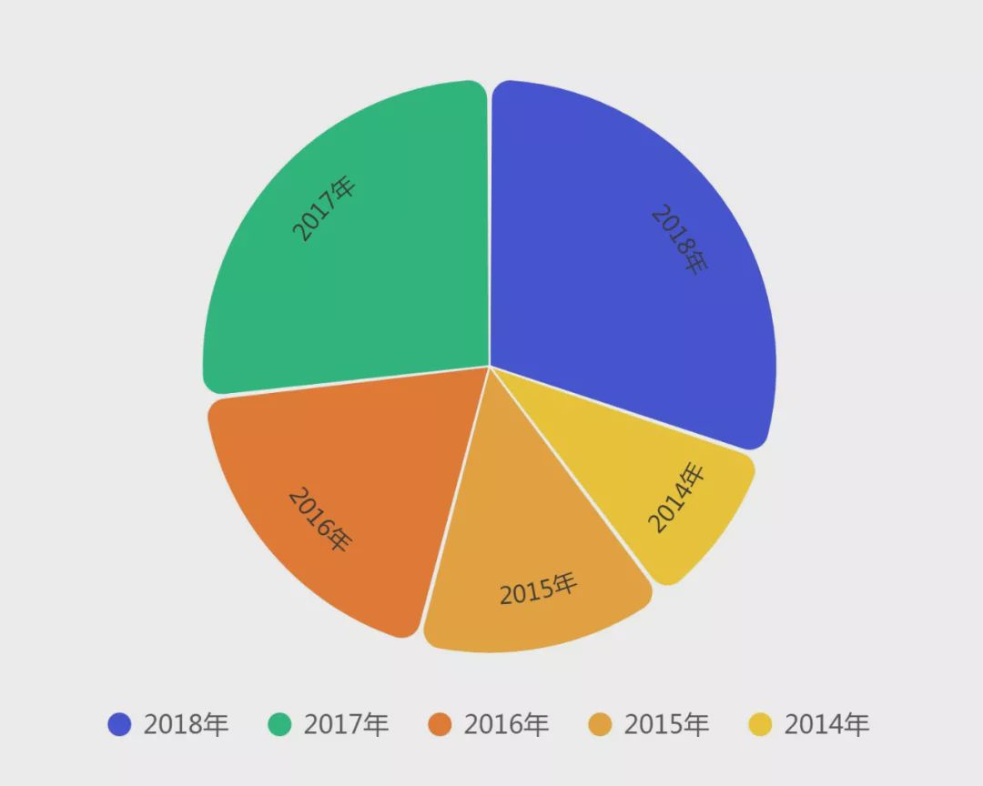 昌吉市gdp怎么样_新疆昌吉和福建南平的2020上半年GDP出炉,两者排名怎样