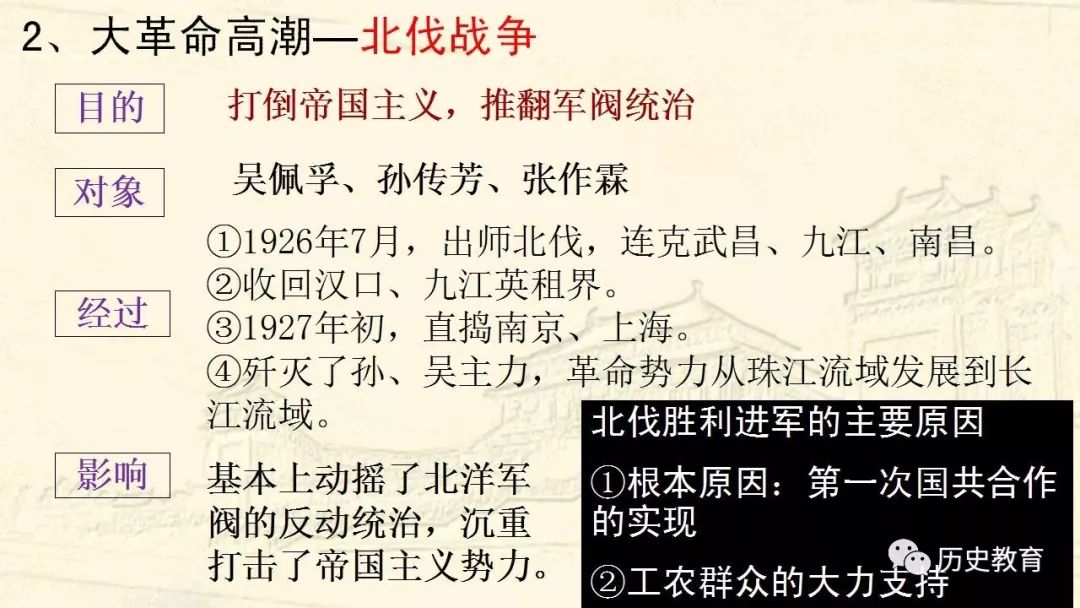 统编高中|第21课 五四运动与中国共产党的诞生