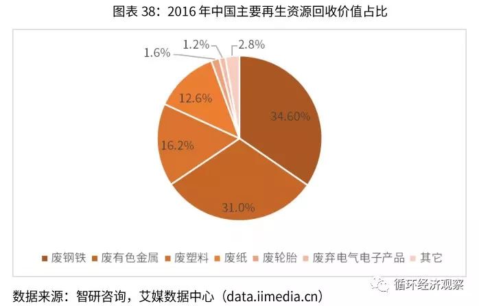 人口密集行业_人口密集图片