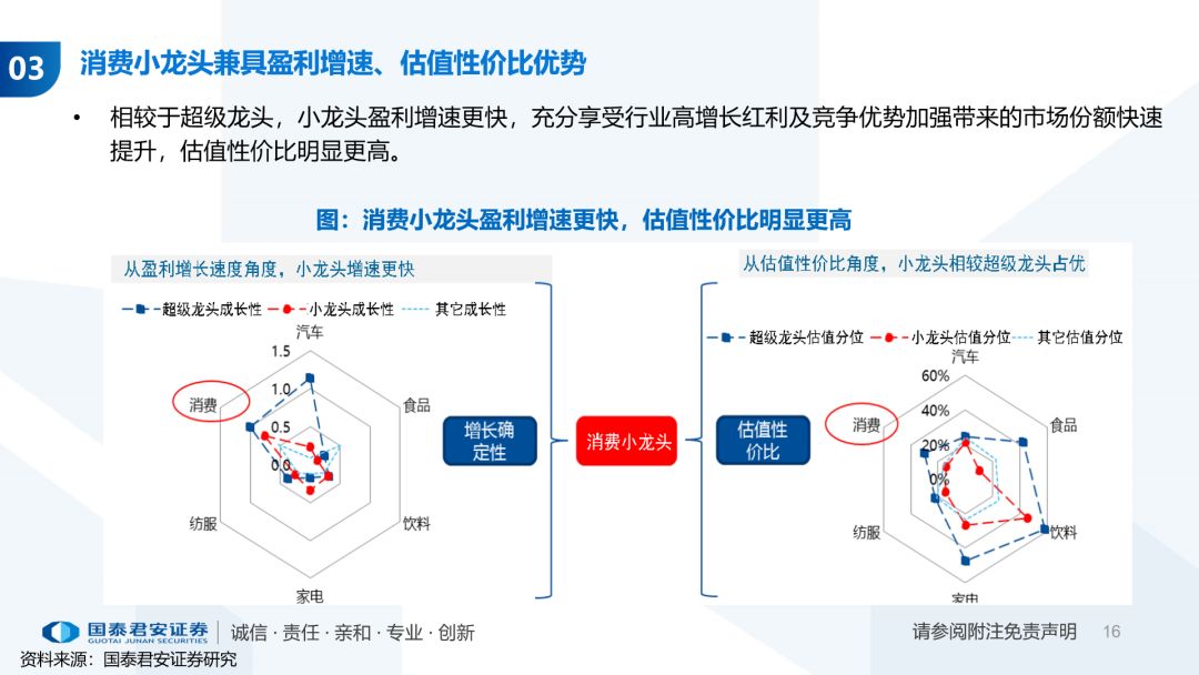 我国人口基数大增速快对吗_人口基数大的图片(2)