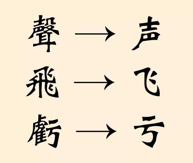 教育部回应"中小学繁体字识读提案",浅析繁体,简体两派之争