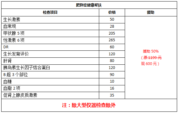 四川儿童人口排行(2)