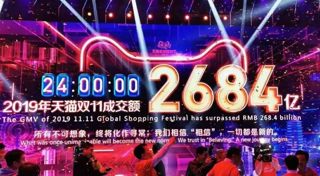 20年电商gdp_20年中国gdp增长图(2)