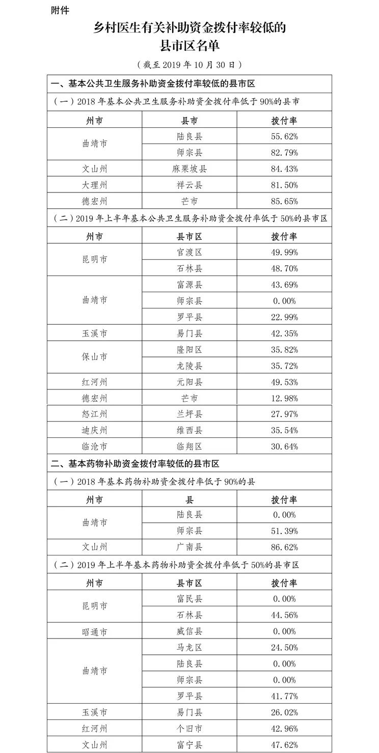 阳姓人口数_中国36姓始祖起源 快看看你有没有皇族血统