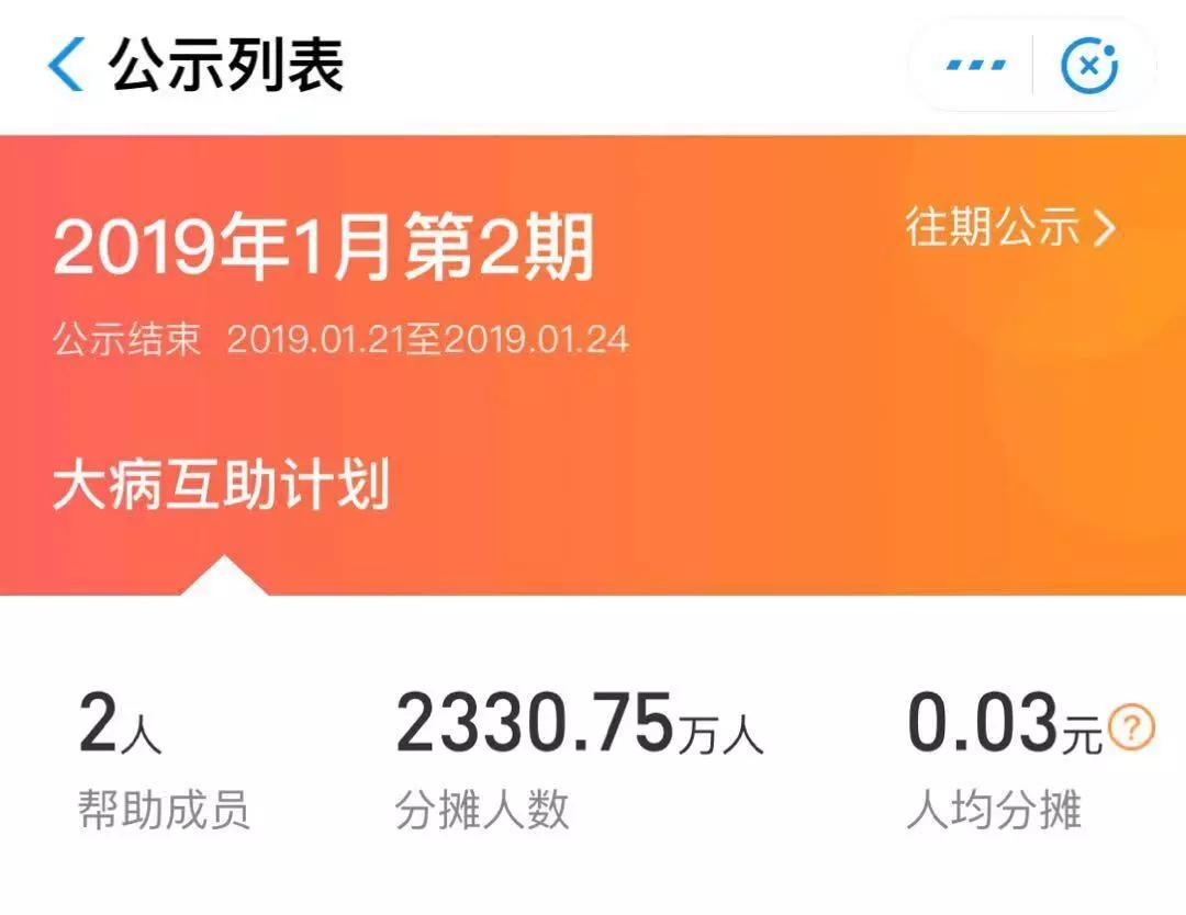 大病面前，众筹、互助、保险该怎么选？
