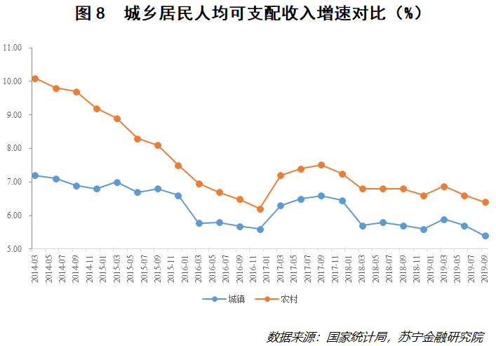 中国外汇储备gdp_历年中国外汇储备图(3)