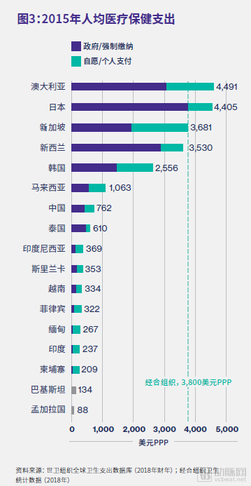 日本人口老龄化面临的挑战_日本人口老龄化(3)