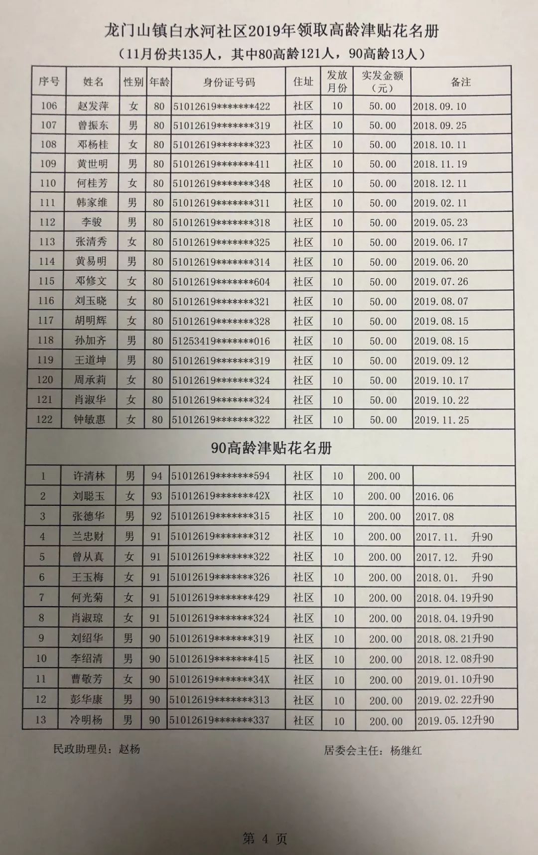 精简人口_河南省地图旅游精简图