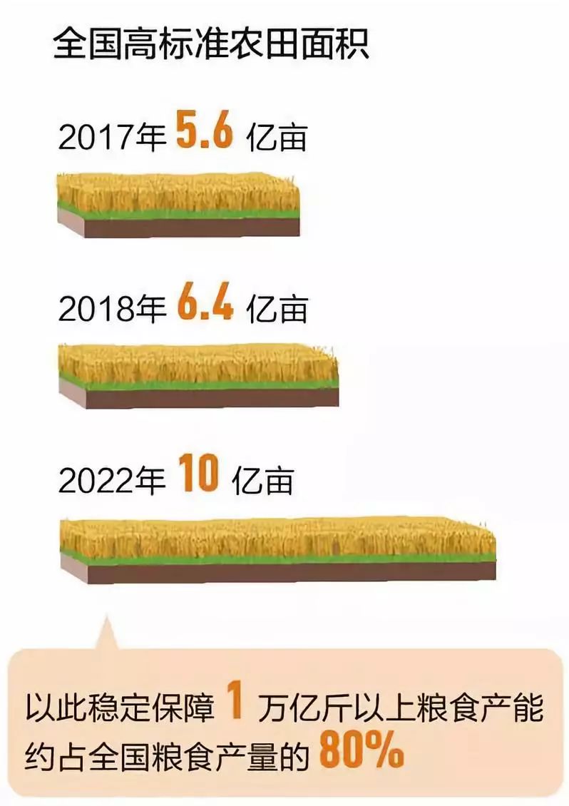 瑞典每万人口全科医生标准_瑞典地图(3)