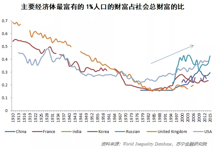 各国贫困人口_未来5年7000万贫困人口全部脱贫(3)