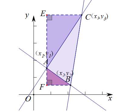 93f8cf1a15b74dc2a9719895b5a7d81d.png