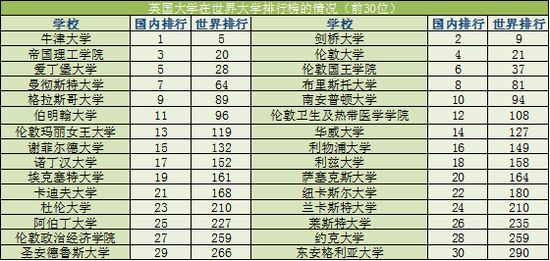 加拿大留学中介排名_加拿大留学海报(3)