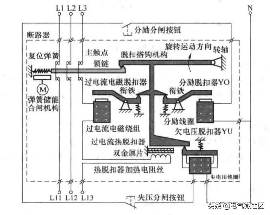 低压电器按工作原理分为什么_什么是低压电器(3)