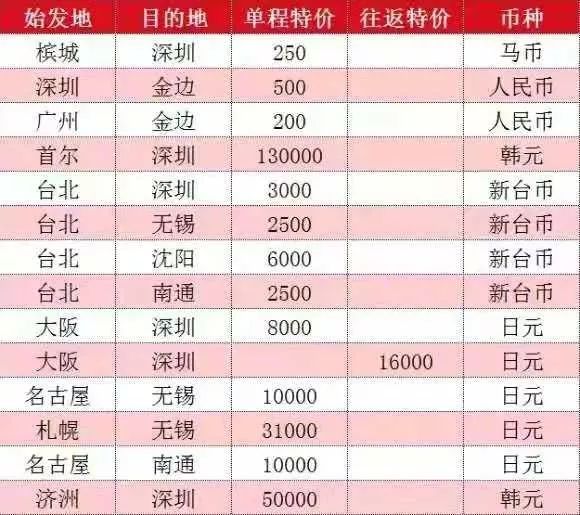2020福州6月GDP_福州大学城规划图