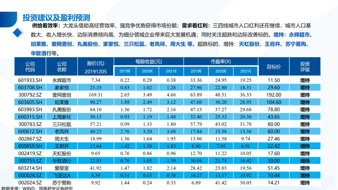 瞎增长人口_中国人口增长图