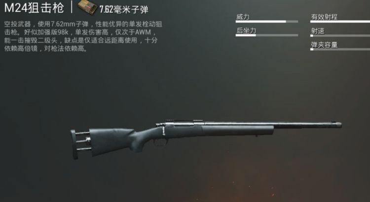 m24狙击枪 第四名