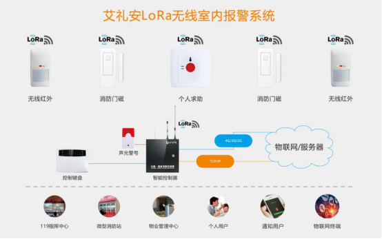a0baffa5481043a7ae2954e96dbb4c7c.png