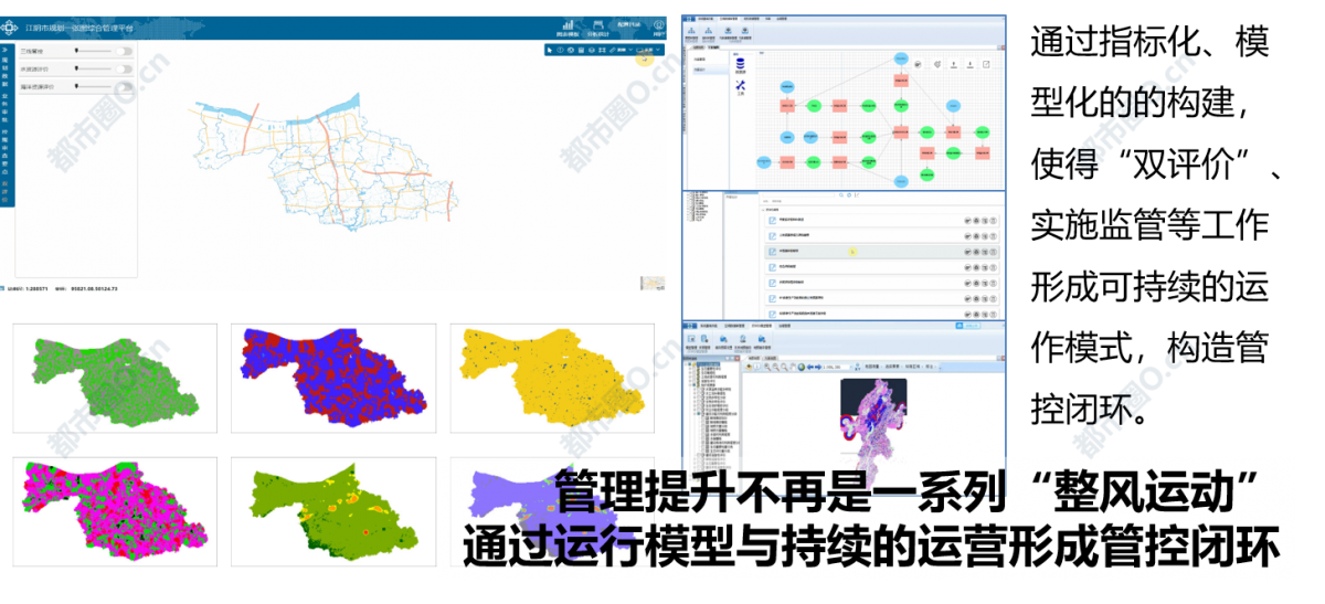 什么是自然资源管理 a6a84a204a8a4c35a89ea8e31a412cde.png